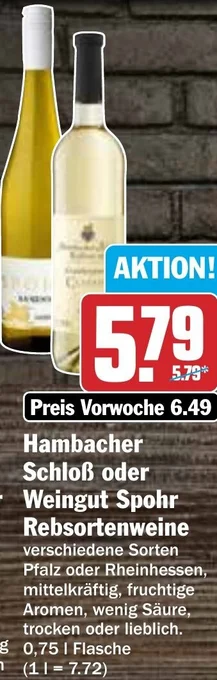 Hit Hambacher Schloß oder Weingut Spohr Rebsortenweine 0,75 L Flasche Angebot