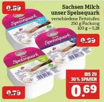 Marktkauf Sachsen Milch Unser Speisequark Angebot