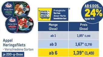 METRO Appel Heringsfilets 200 g Dose Angebot