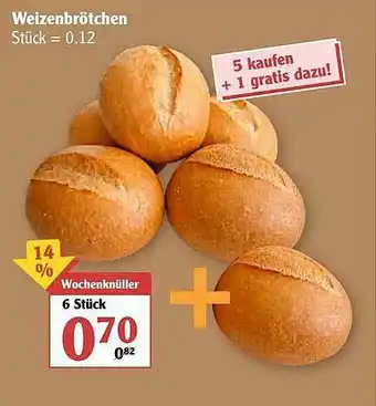 Globus Weizenbrötchen Angebot