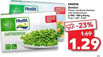 Kaufland Frosta Gemüse Angebot