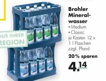 Handelshof Brohler mineral wasser Angebot