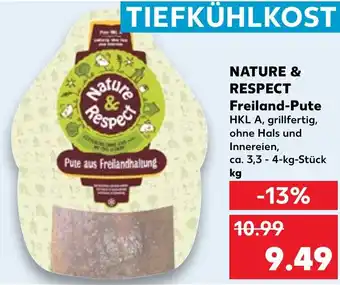 Kaufland NATURE & RESPECT Freiland-Pute Angebot