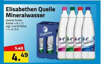 Logo Getränkemarkt Elisabethen Quelle Mineralwasser Angebot