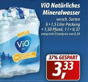 Simmel Vio Natürliches Mineralwasser Angebot