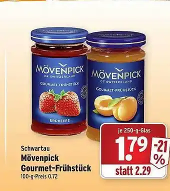 Wasgau Schwartau Mövenpick Gourmet Frühstück Angebot