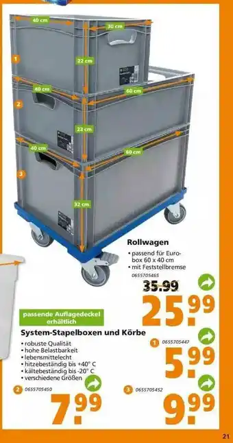 Globus Baumarkt Rollwagen System-stapelboxen Und Körbe Angebot