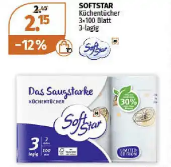 Müller Softstar Angebot