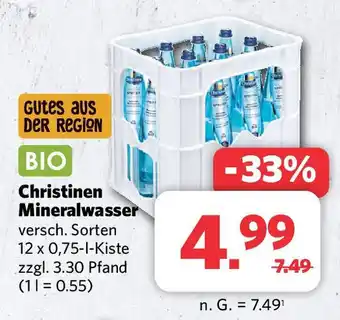 Combi Christinen Mineralwasser versch. Sorten 12 x 0,75-1-Kiste Angebot