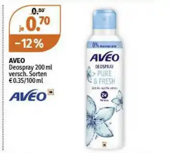 Müller Aveo Deospray Angebot