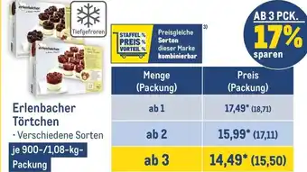 METRO Erlenbacher Törtchen 900-/1,08-kg-Packung Angebot