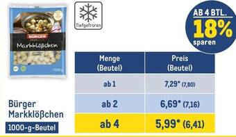 METRO Bürger Markklößchen 1000-g-Beutel Angebot