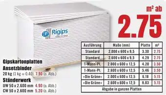 B1 Discount Baumarkt Rigips Gipskartonplatten Ansetzbinder 20 kg Angebot