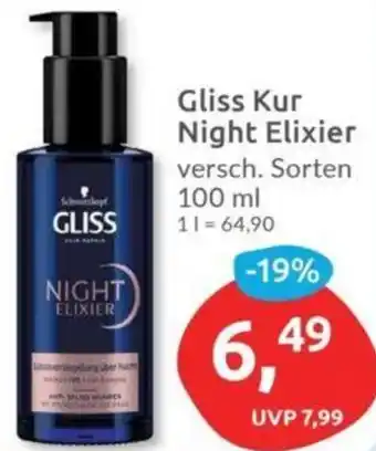 Budni Gliss Kur Night Elixier 100 ml Angebot