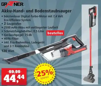 Thomas Philipps GRAFNER Akku-Hand und Bodenstaubsauger 120 Watt Angebot