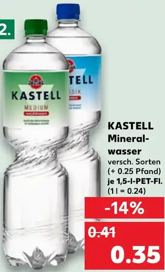 Kaufland KASTELL Mineralwasser 1,5 L-PET-Fl. Angebot