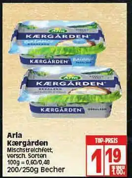 Elli Markt Aria Kaergárden Angebot