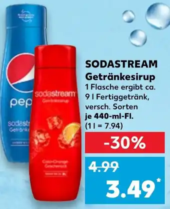 Kaufland SODASTREAM Getränkesirup 440 ml Fl. Angebot