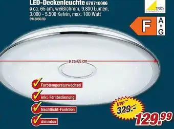 Poco Led-deckenleuchte 678710006 Angebot