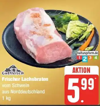 Marktkauf Gutfleisch Frischer Lachsbraten 1 kg Angebot