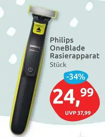 Budni Philips OneBlade Rasierapparat Angebot