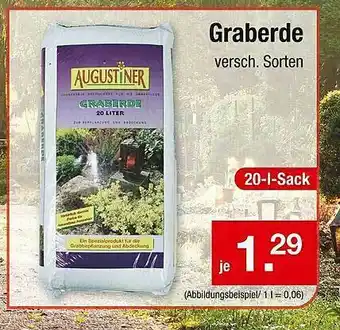 Zimmermann Graberde Angebot