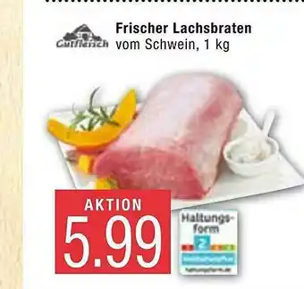 Marktkauf Frischer Lachsbraten Angebot