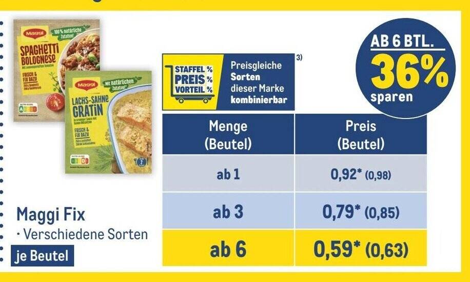 Maggi Fix Angebot
