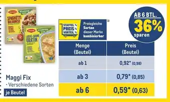 METRO Maggi Fix Angebot