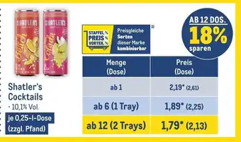 METRO Shatler's Cocktails je 0,25-1-Dose (zzgl. Pfand) Angebot