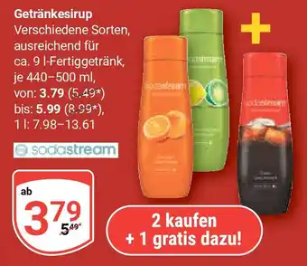 Globus Getränkesirup Angebot