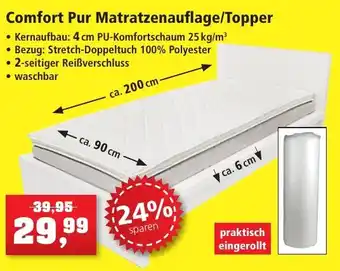 Thomas Philipps Comfort Pur Matratzenauflage/Topper Angebot