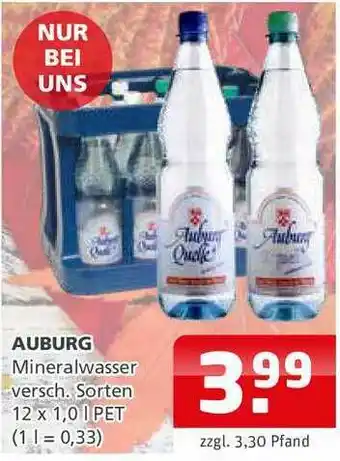 Getränkehaus Auburg Mineralwasser Angebot