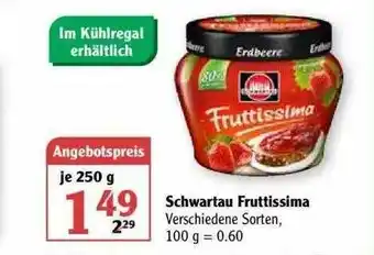 Globus Schwartau Fruttissima Angebot