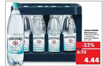 Kaufland Gerolsteiner Mineralwasser Angebot