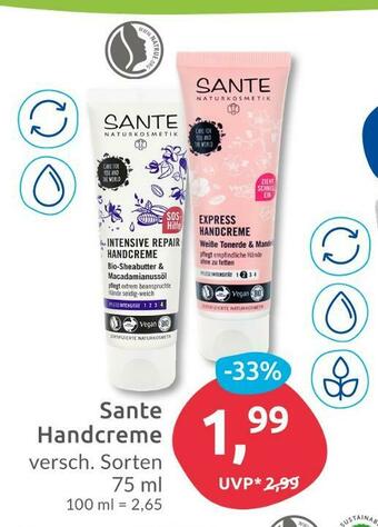 Budni Sante handcreme Angebot