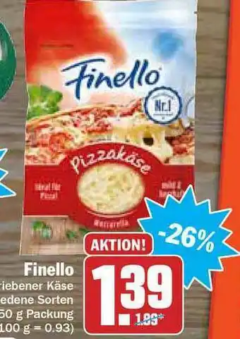 Hit Finello Angebot