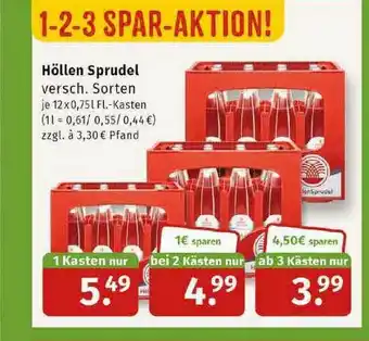 Markgrafen Höllen Sprudel Angebot