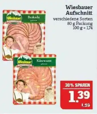 Marktkauf Wiesbauer Aufschnitt Angebot