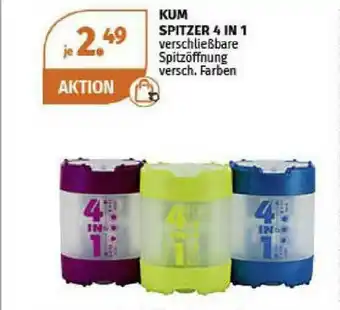 Müller Kum Spitzer 4in1 Angebot