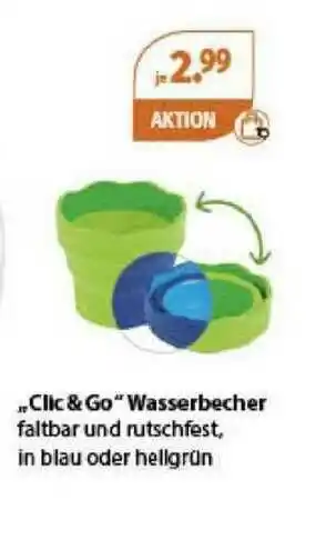 Müller Clic & Go Wasserbecher Angebot