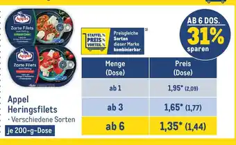 METRO Appel Heringsfilets je 200-g-Dose Angebot