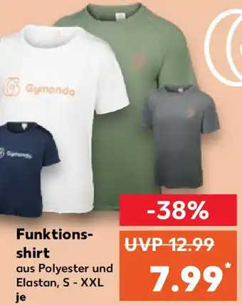 Kaufland Gymondo Funktionsshirt Angebot