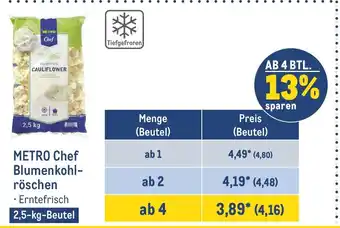 METRO METRO Chef Blumenkohlröschen 2,5-kg-Beutel Angebot