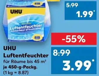 Kaufland UHU Luftentfeuchter 450 g Packg. Angebot