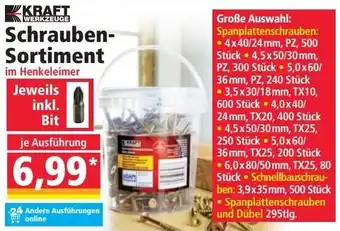 Norma KRAFT WERKZEUGE Schrauben-Sortiment Angebot