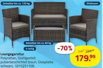 ROLLER Loungegarnitur Angebot