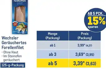 METRO Wechsler Geräuchertes Forellenfilet 125 g Packung Angebot