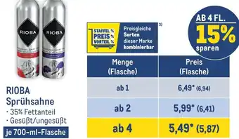 METRO RIOBA Sprühsahne 700 ml Flasche Angebot