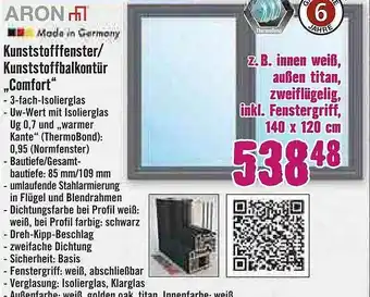 Hornbach Aron Kunststofffenster Oder Kunststoffbalkontür „comfort” Angebot